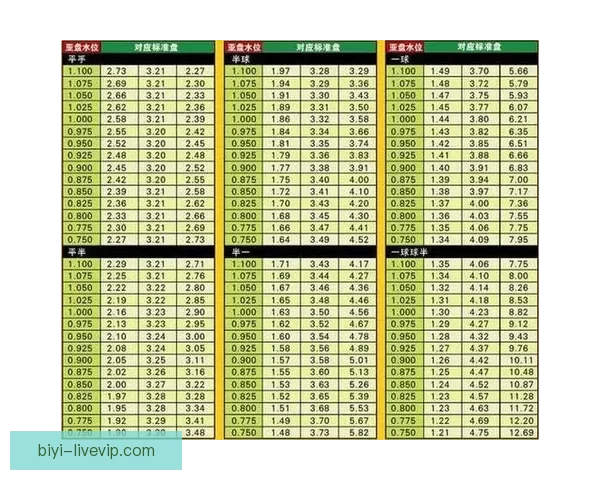 全面解析足球竞猜技巧与赔率策略助你稳健赢球