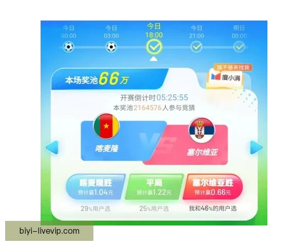 世界杯竞猜预测分析：深度剖析球队状态与战术布局助力精准预测